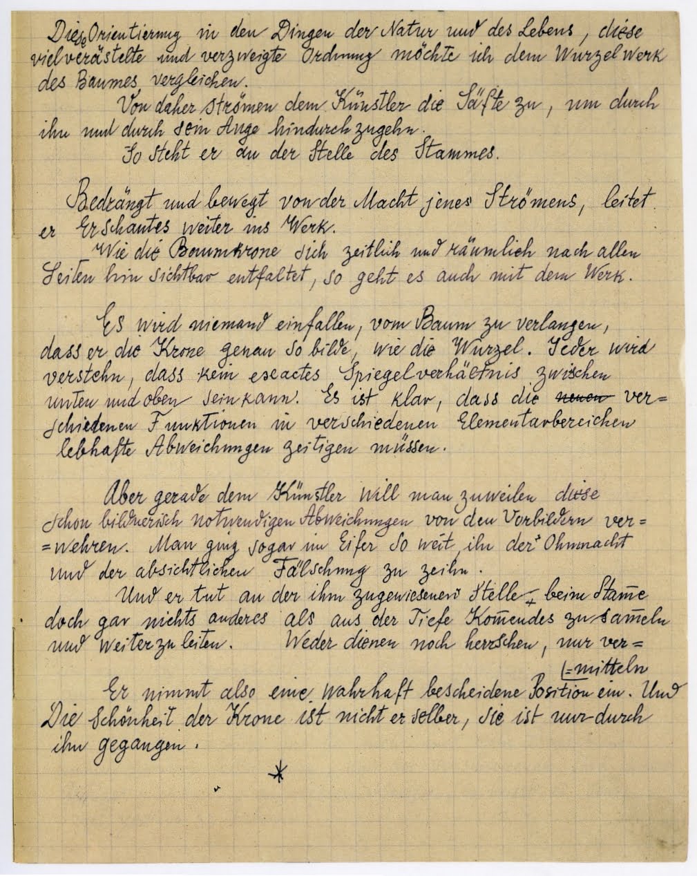 Kunsttheoretischer Nachlass aus dem Überseekoffer